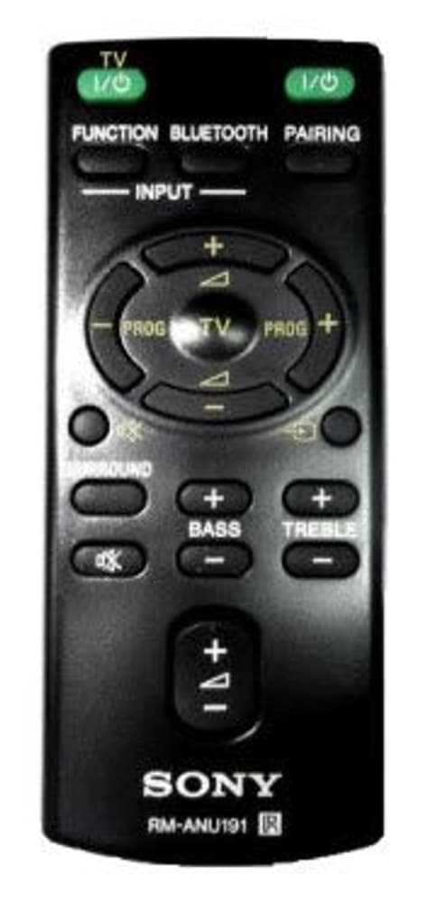 Telecomando RM-ANU191 Sony 9000023057 No. figura 1
