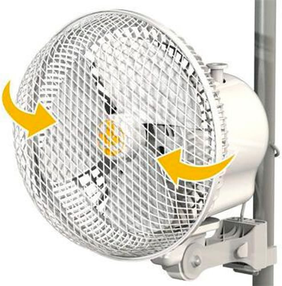 Ventilatore Monkey Clipfan 20cm / 20 Watt orientabile Secret Jardin 669700105523 N. figura 1