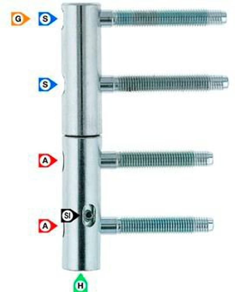 Ficci da forare ANUBA-TRIPLEX Cerniere anuba 669700124227 N. figura 1