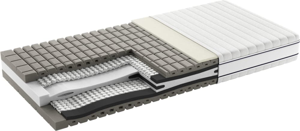 SPRINGTOP FLOAT medium Matelas bico 403337014010 Largeur 140.0 cm Longueur 200.0 cm Photo no. 1