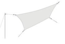 Sonnensegel kaufen bei Do it + Garden