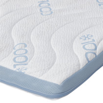 Topper 180 x 200 cm online kaufen | Micasa