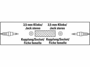 3,5-mm-Klinken-Kupplung Stereo