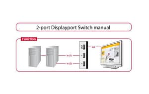 Switchbox Displayport, 2 Port