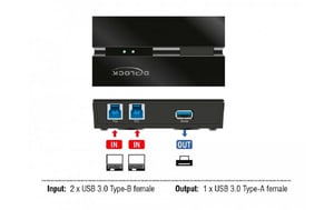 USB-Switch 11495