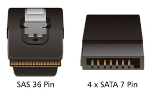 Câble SAS SFF-8087 - 4xSATA 50 cm