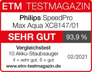 Speedpro Max Aqua XC8147/01