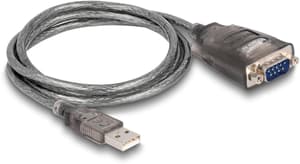 Schnittstellenkabel USB - Seriell