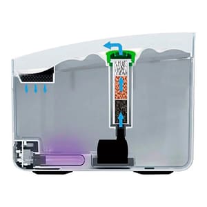 L4P Ultimate UV Trinkbrunnen