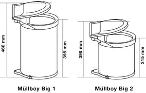 Système de déchets de pivotement Müllboy Big 2
