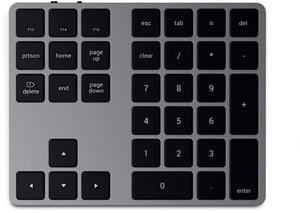 Alu Extended Keypad