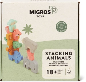 Migros Toys Minimates Emplier