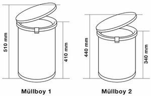 Système de déchets de pivotement Müllboy Standard 1