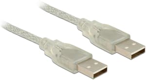 USB 2.0-Kabel USB A - USB A 1 m