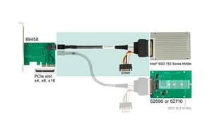 PCI-E U.2-Kabel SFF-8643 - SFF-8639 75 cm