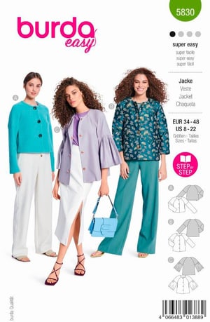 Schnittmuster, Jacke