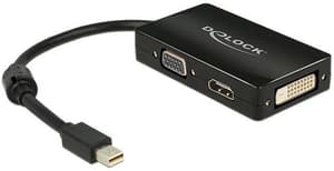 Mini-Displayport - HDMI/DVI/VGA Adapter