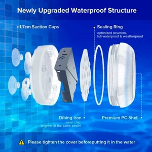 Set di luci per piscina a LED con telecomando