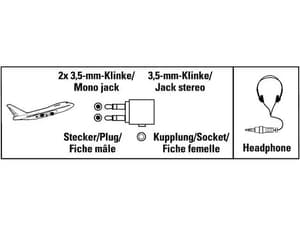 2x 3,5-mm-Klinken-St. Mono - 3,5-mm-Klinken-Kuppl. Stereo