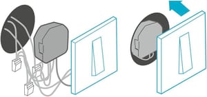 WiFi-Nachrüst-Schalter für Leuchten und Steckdosen