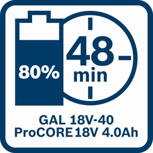 Starter-Set 2 x ProCORE18V 4.0 Ah + GAL 18V-40
