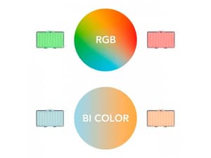 pro LED Rainbow Pocket RGBWW