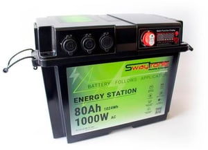 Power Station 1024 Wh
