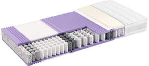 BODYFORM soft