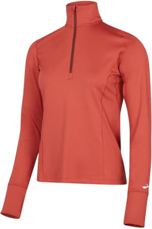 W Momentum Thermal  Tight