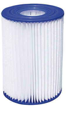 Filterkartusche Type A/C