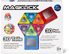 Magklick