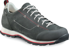Rialto GTX
