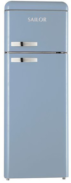 SABL 208