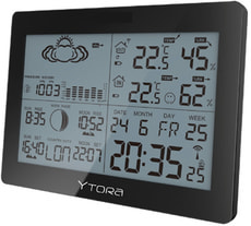 Funk-Wetterstation TPW389