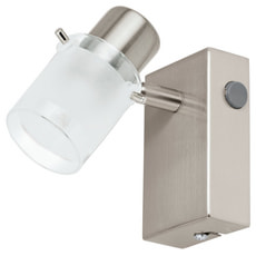 LED Spot Orvieto1