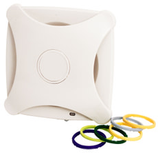 Ventilateur