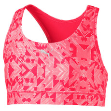 Training Bra