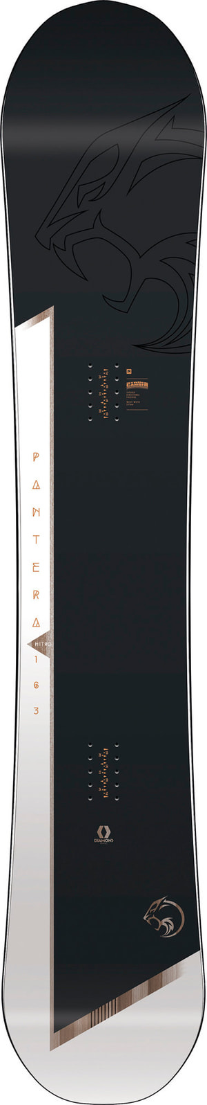 Pantera