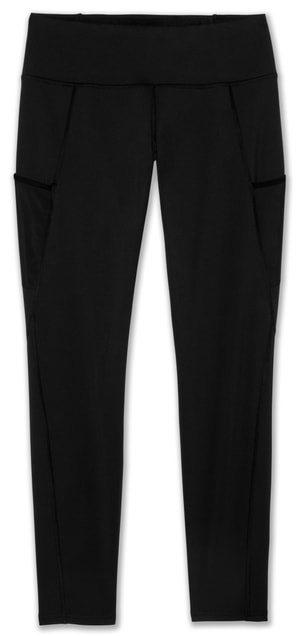 Threshold Tight