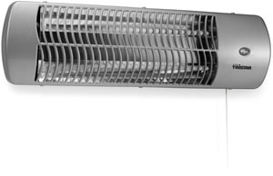 IP24