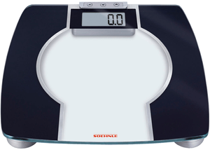 Body Contrl Cont. F3