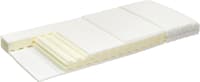SANAFLEX Comfort