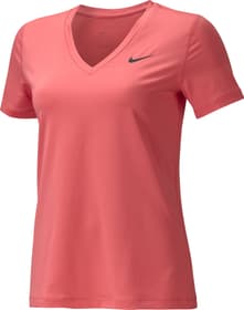 Training Top