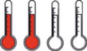 Indice di calore: medio