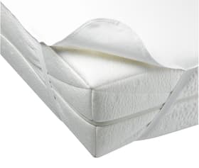 JAN Proteggi materasso JAN Proteggi materasso 451029100110 Dimensioni L: 70.0 cm x A: 220.0 cm N. figura 1