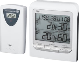 Funk-Thermo/Hygrometer HTG79