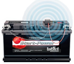 Hoelzle Batterie-Monitor 6/12/24V für Smartphones Batterietester Batterie-Monitor 6/12/24V für Smartphones Batterietester Hoelzle 621568200000 Bild Nr. 1
