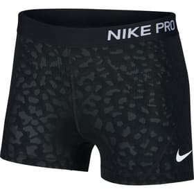 Pro Shorts