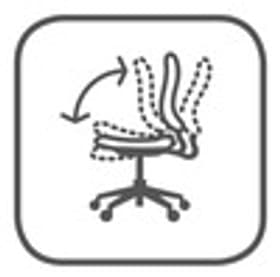 Mécanisme synchronisé