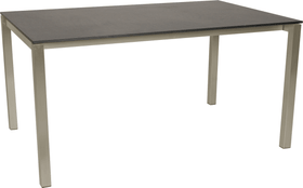 KANO, 200/260 cm, struttura acciaio, piano HPL Tavolo allungabile KANO, 200/260 cm, struttura acciaio, piano HPL Tavolo allungabile 753194320083 Taglio L: 200.0 cm x L: 95.0 cm x A: 74.0 cm Colore Dark grey N. figura 1